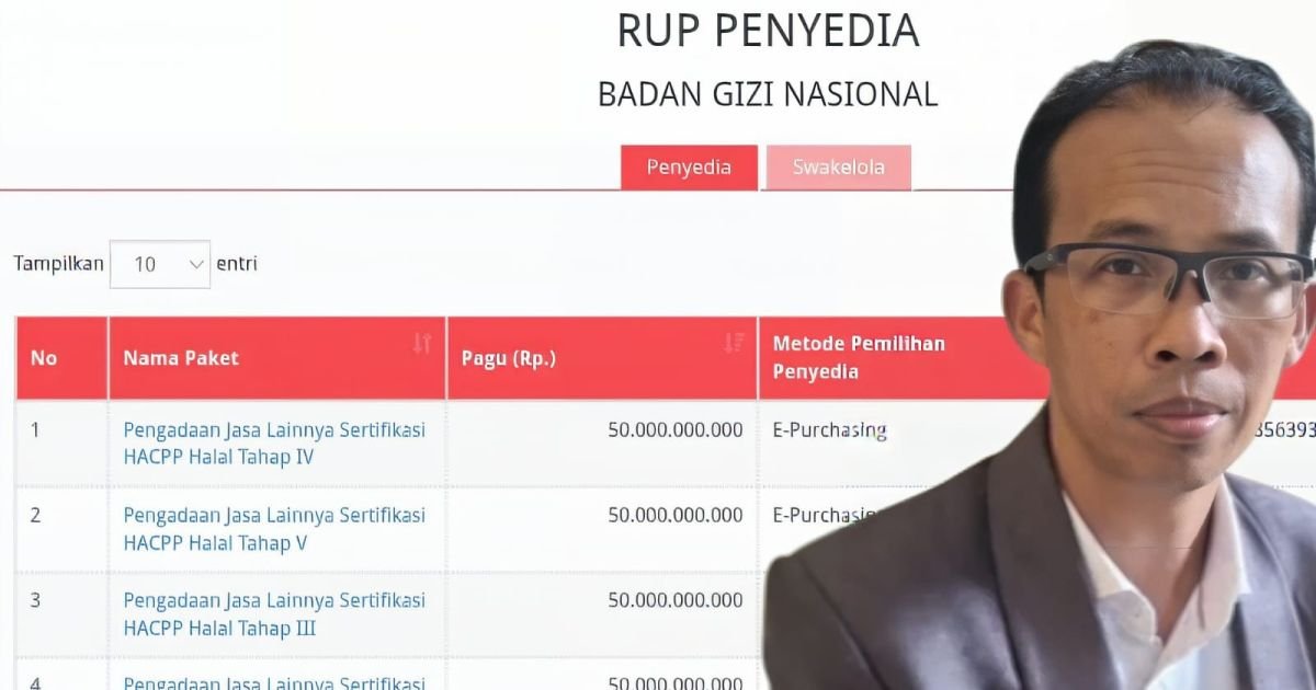 Maruli Rajagukguk : Dugaan Mark-up Rp134 Miliar di BGN Adalah Kejahatan