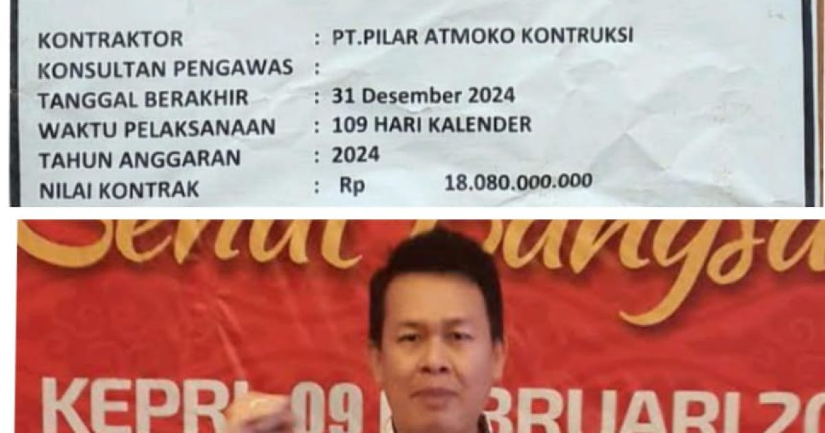 Proyek Rp18 Miliar Kemenhub Digarap PT. PAK, Padahal Sedang Disanksi KPPU, Aktivis Lapor Kejagung