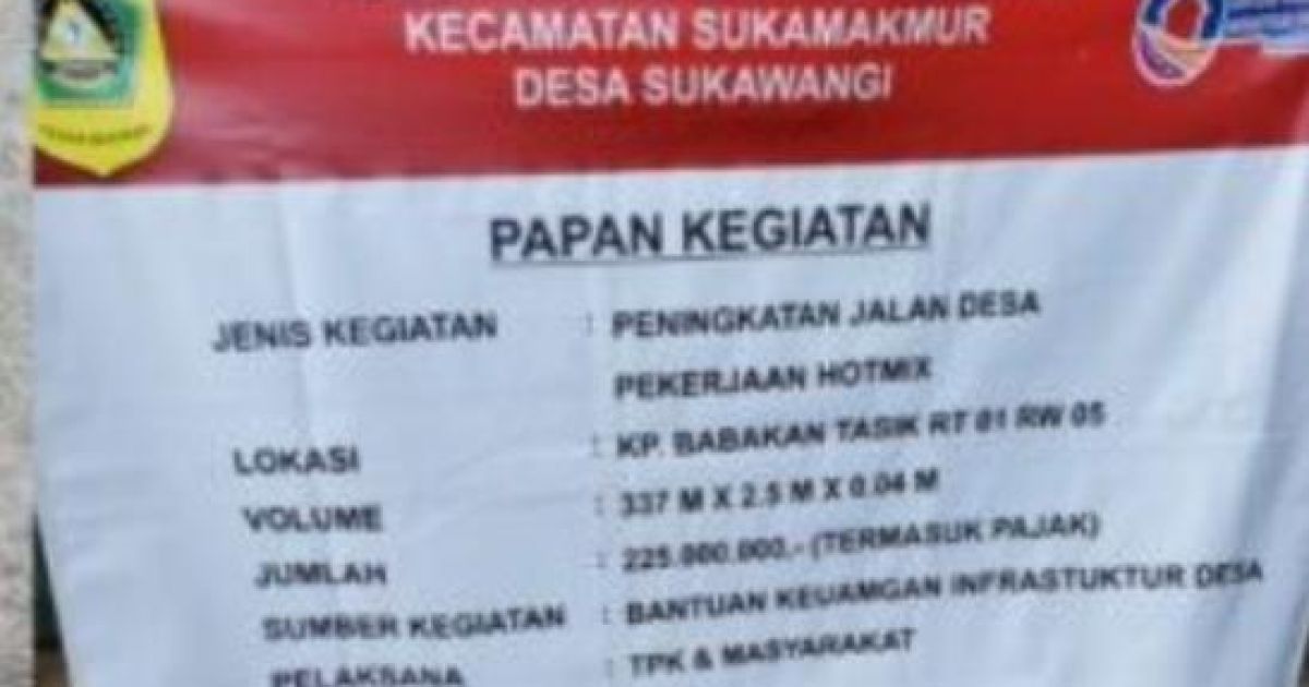 ‎Kualitas Aspal Buruk, Proyek Bantuan Keuangan Desa Sukawangi Disorot