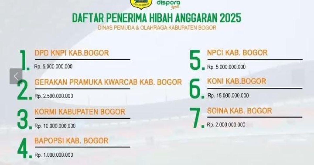 Sorotan Tajam atas Hibah Dispora 2025 : Media dan Akademisi Dorong Transparansi Penggunaan Anggaran