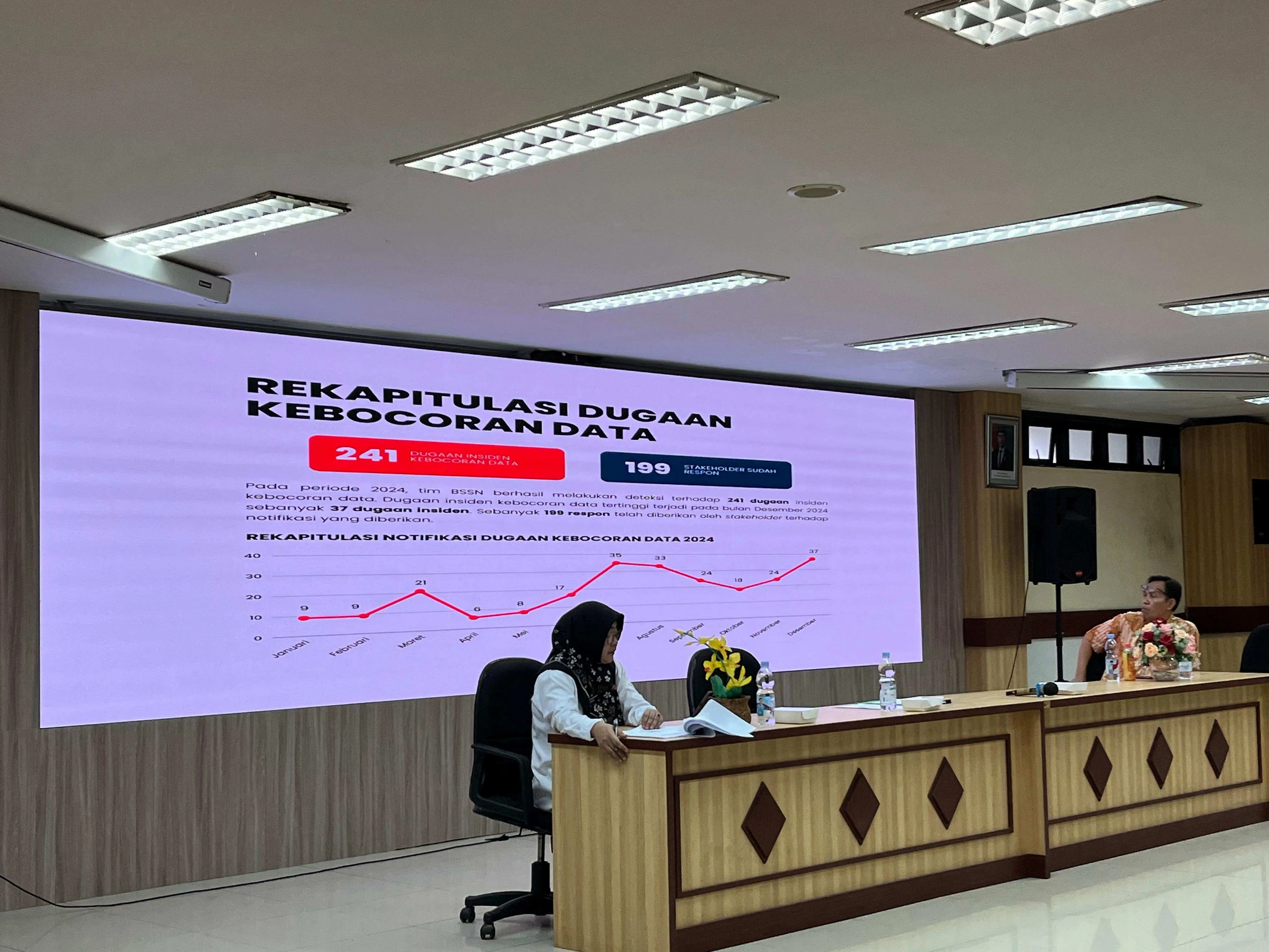 ASN Pemkab Bogor Didorong Melek Transformasi Digital Lewat Bogor Corporate University